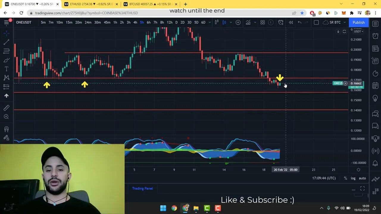 HARMONY ONE FAKEOUT?? (harmony one price prediction) Crypto