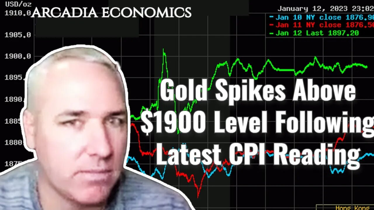 Gold Spikes Above $1900 Following Latest CPI Reading