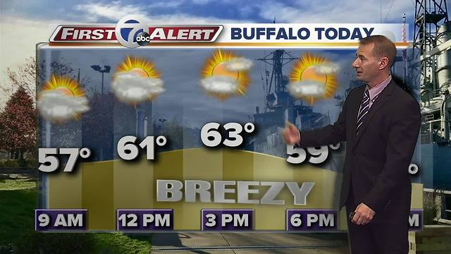 7 First Alert Forecast 10/24/2017