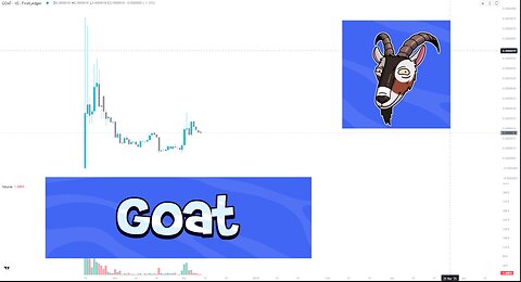 Analyzing XRPL Memecoin GOAT: Short-Term Outlook and Strategies 🔍🚀