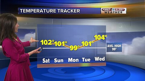 13 First Alert Las Vegas Weather June 15 Morning