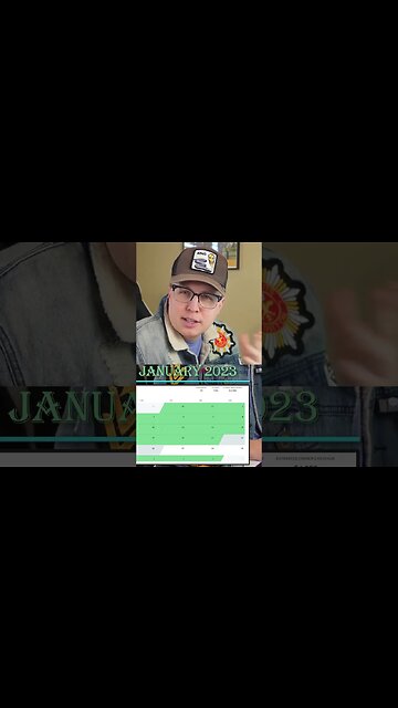 How much our Airbnb made in the first 2 months! #airbnb