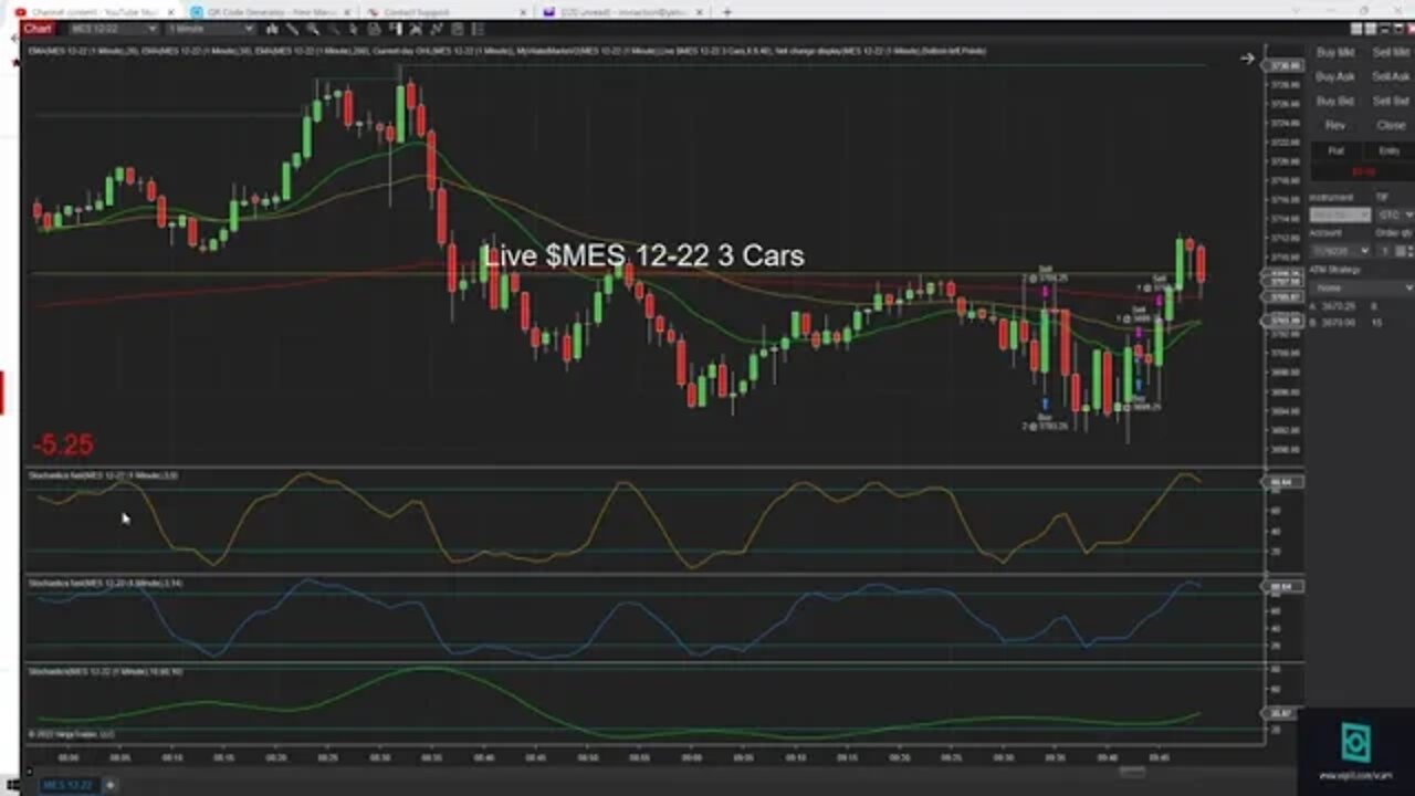 #1 Rule to apply to counter trend scalping the $MES using the Rockstar Divergence Method