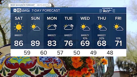 MOST ACCURATE FORECAST: Warmest weekend of the year so far!