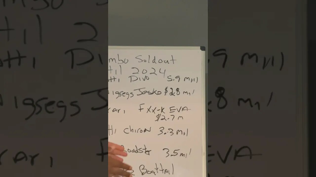 Lambos sold out until 2024