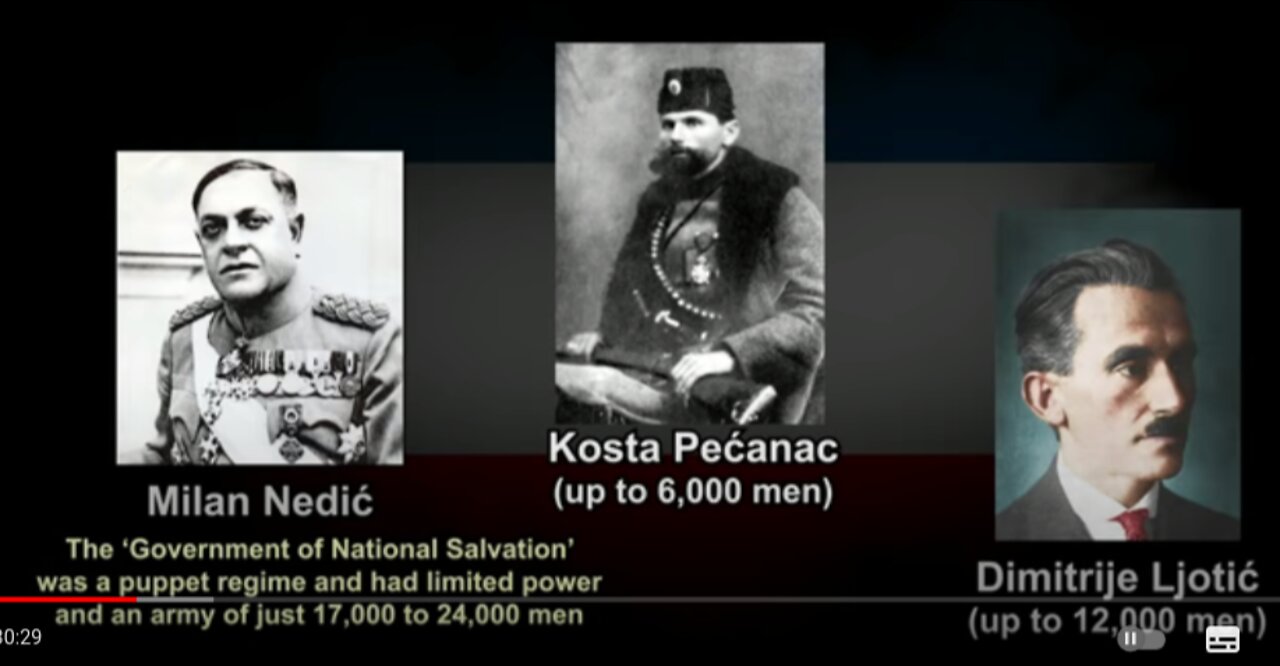 (mirror) Serb & Pan-Yugoslav factions in WW2 Balkans --- TIK History