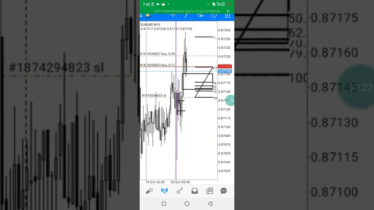 Trading forex live session [ London Killzone ]