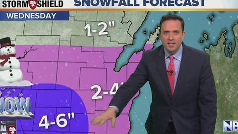 Cameron's Forecast