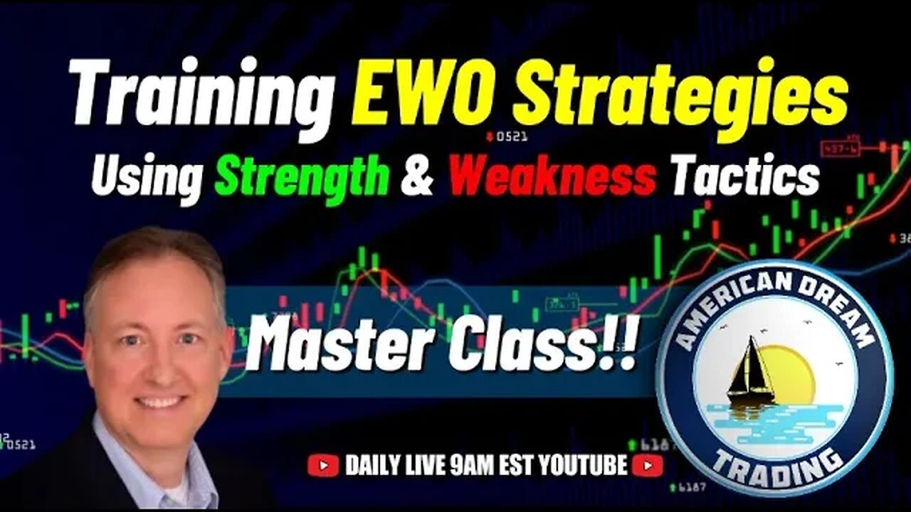 Insider Strategies - Mastering EWO Strategies With Strength & Weakness Tactics