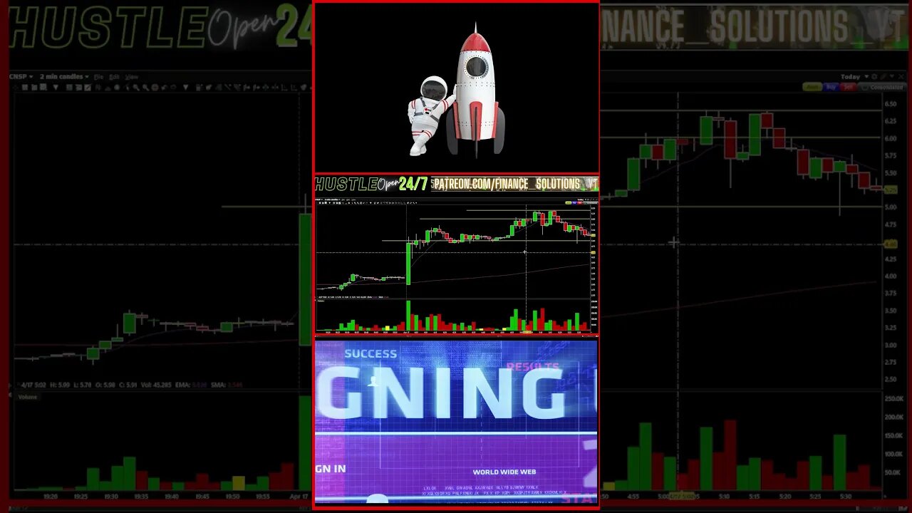 FINANCE SOLUTIONS-YT #shorts #runners #PREMARKET #APRIL17TH