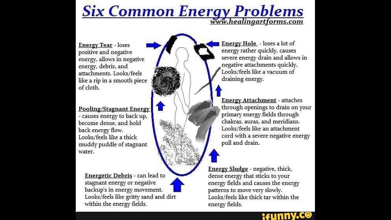 Boots To the Ground 95 Many Need to Clear Their Energy Fine Tuning