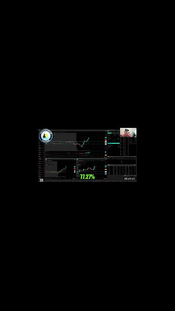 AmericanDreamTrading +195% Profit - VIP Member's Amazing Trading Success In The Stock Market
