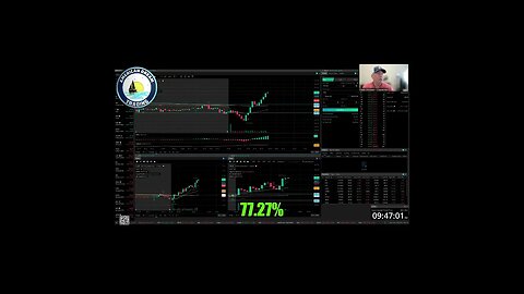 AmericanDreamTrading +195% Profit - VIP Member's Amazing Trading Success In The Stock Market