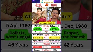 Anupamaa Star Rupali Ganguly & Gaurav Khanna Biography #anupamaserial