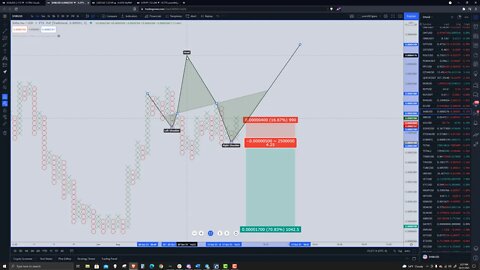 Shiba Inu (SHIBA) Cryptocurrency Price Prediction, Forecast, and Technical Analysis - Oct 21st, 2021