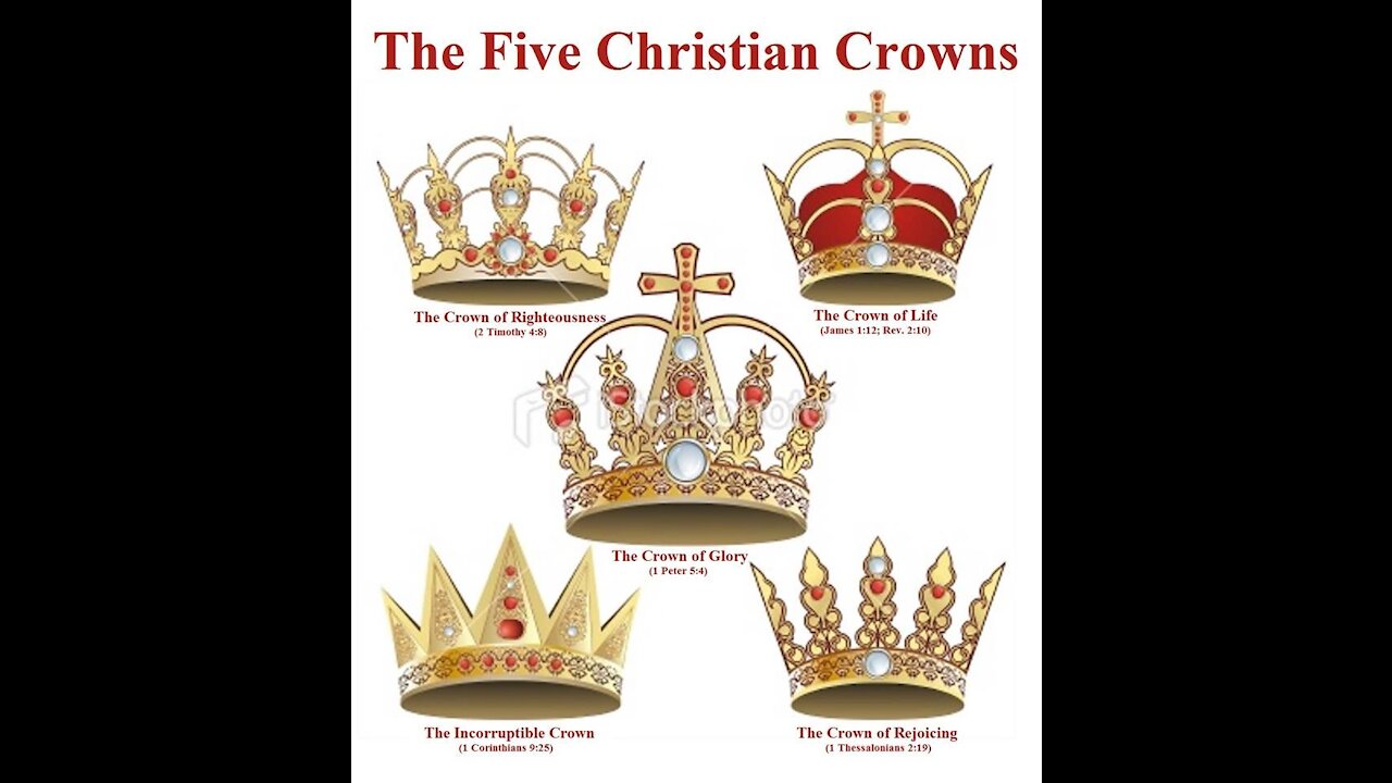 Rapture 2021 - Feast of trumpets?