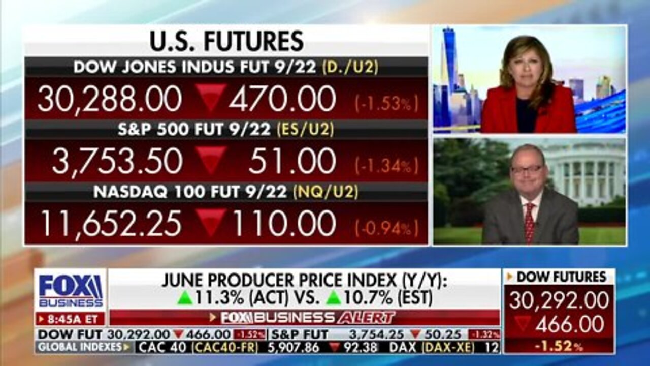 The Fed is terrified: Kevin Hassett