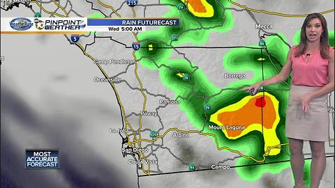 10News Pinpoint Weather with Meteorologist Megan Parry