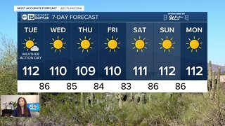 Hot, dry days in the forecast