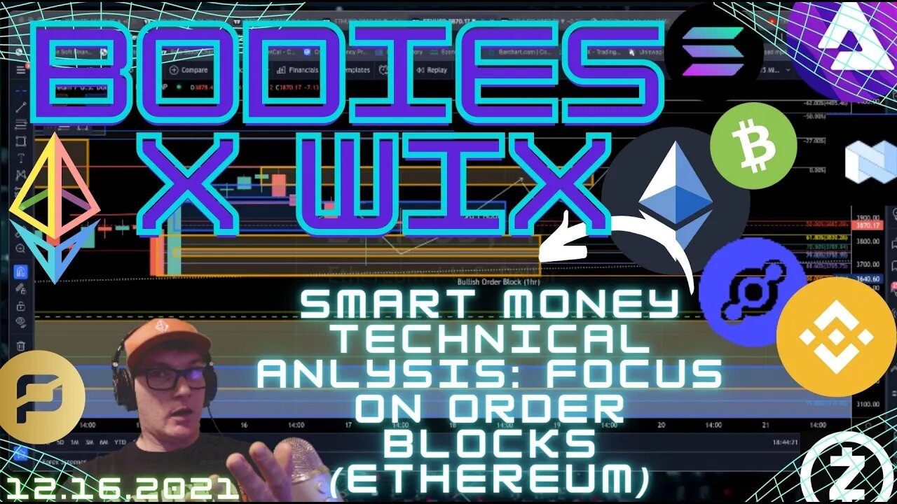 *Mic Issues* Smart Money Technical Analysis: Order Blocks #Ethereum Cont. (ICT Brought to #Crypto)