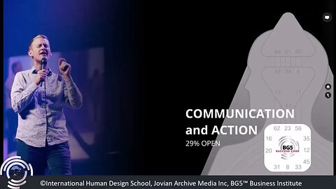 BG5BI - Turn Manifestation Shadows into Material Success! Human Design for Business