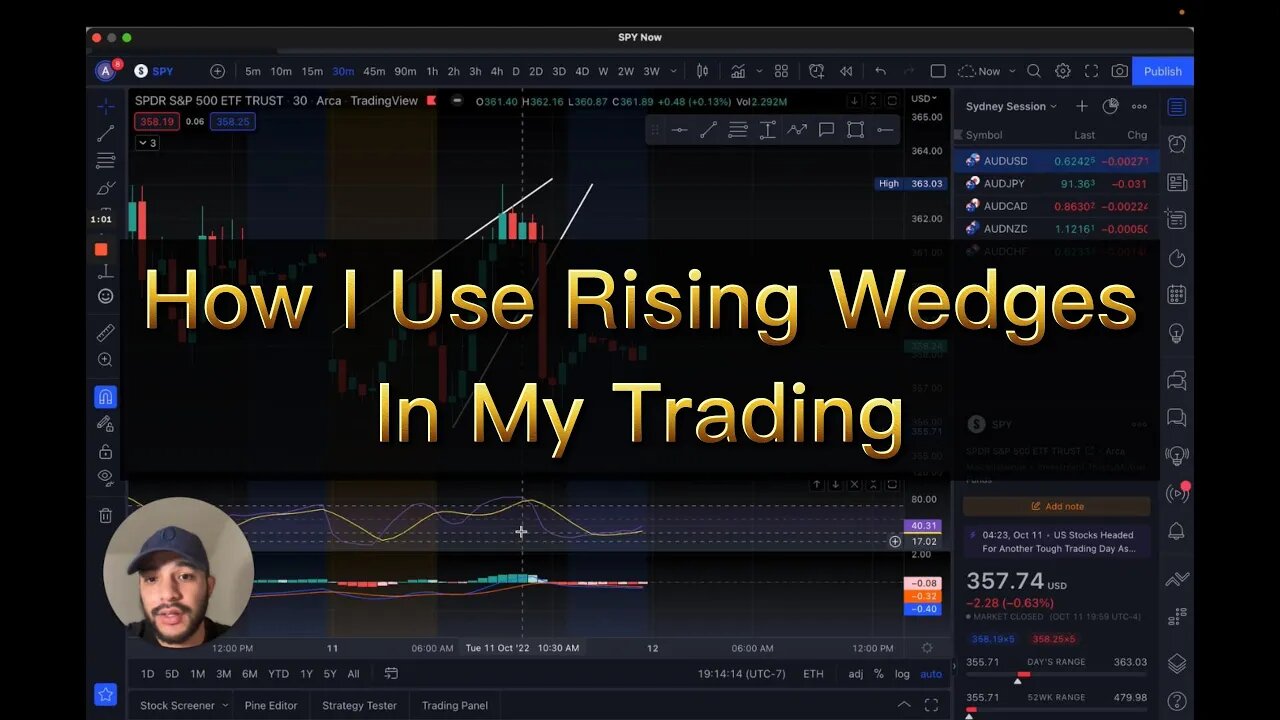 How I Use Rising Wedges in my trading!!