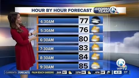 Early Wednesday morning forecast