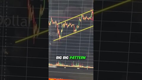 MASSIVE BITCOIN BULLISH DIVERGENCE!!! 📈 #crypto #bitcoin