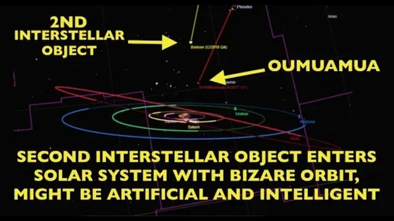 2nd Interstellar Object Discovered in Solar System Could Be UFO, Bizare Orbit, Latest