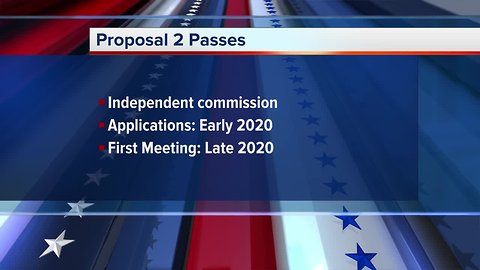 Proposal 2 passes creating an independent redistricting commission, ABC News projects