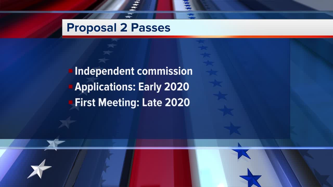 Proposal 2 passes creating an independent redistricting commission, ABC News projects