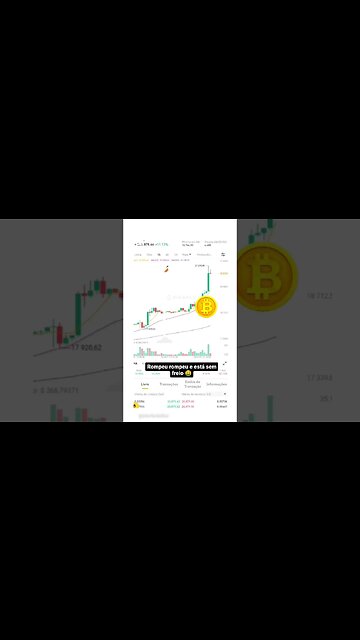 segura o mostro #bitcoin #pump #criptomoedas #daymarkets #2023