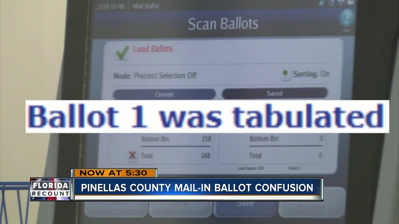 Was your mail in ballot counted in Pinellas County?