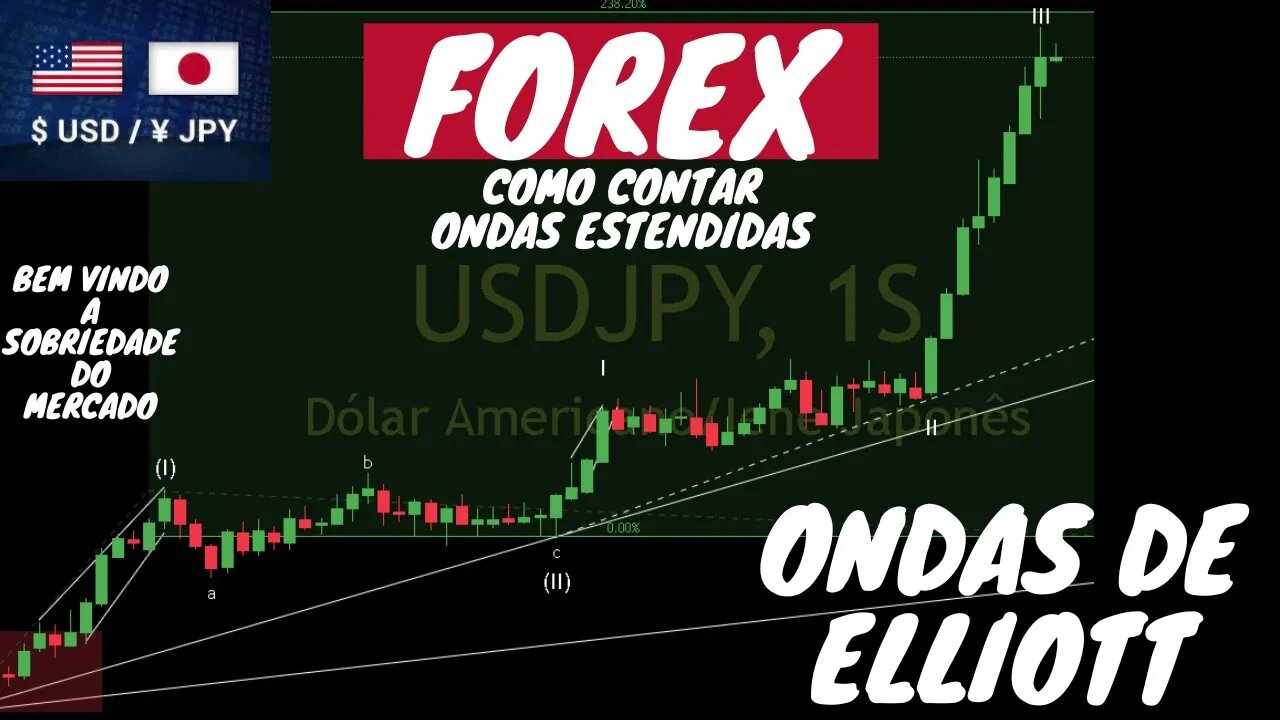 USDJPY impulsivo + como contar ondas estendidas no FOREX | ONDAS DE ELLIOTT