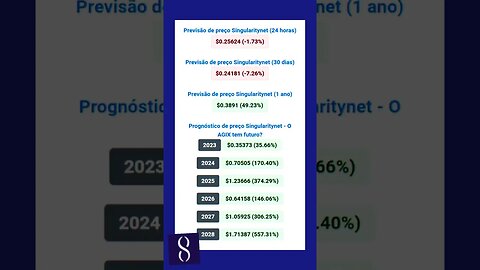 Singularitynet previsão de preço até 2028 qual será o valor que singularitynet poderá alcançar?