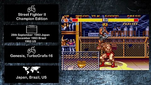 Console Fighting Games of 1993 - Street Fighter II Champion Edition