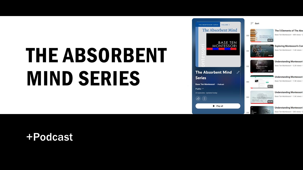 [Re] Introducing The Absorbent Mind Series/Podcast! (Upgrades, Organization, Accessibility)