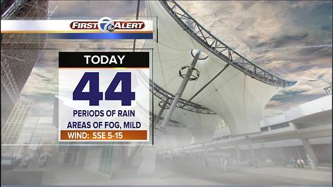 Rain and milder temps