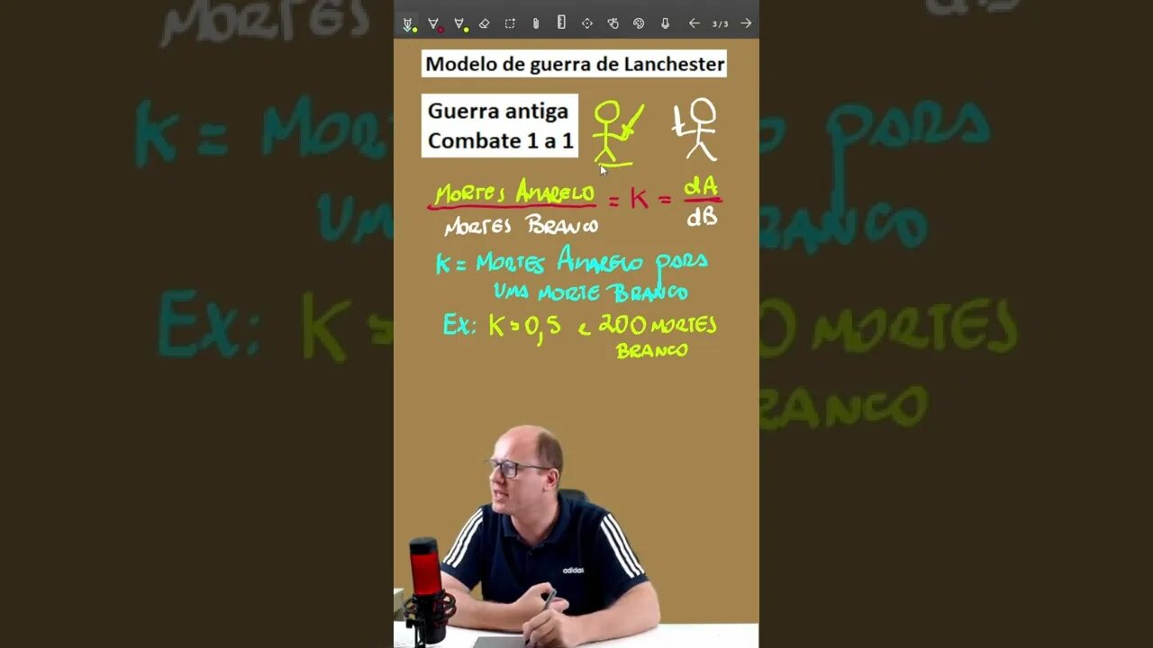 Matemática aplicada: Modelo de Conflito de Lanchester