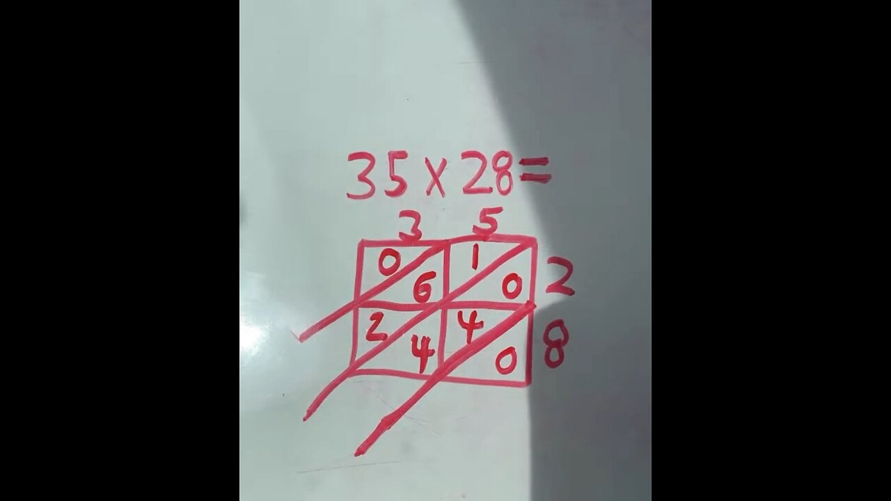 Multiplication/Lattice Method/2 Digit by 2 Digit