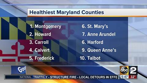 Do you live in one of the healthiest Maryland counties?