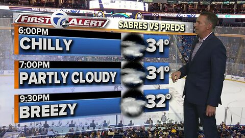 7 First Alert Forecast Noon 12/12