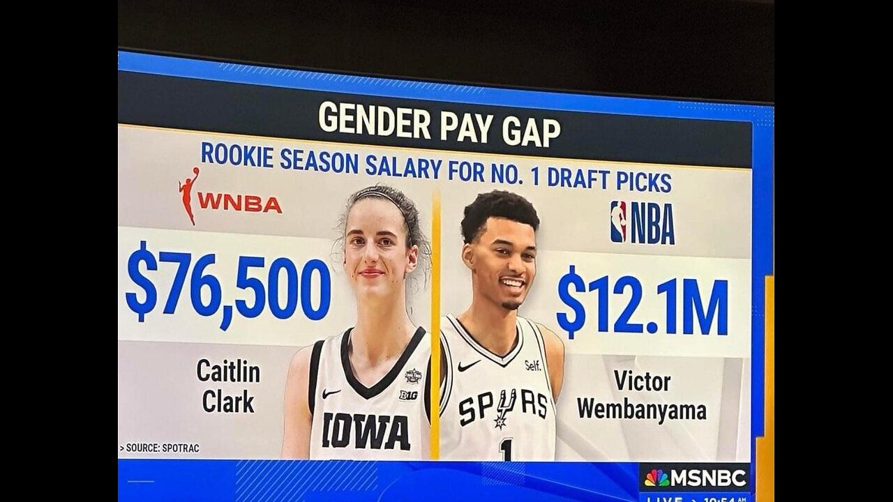 THIS GENDER PAY GAP IS UNFAIR