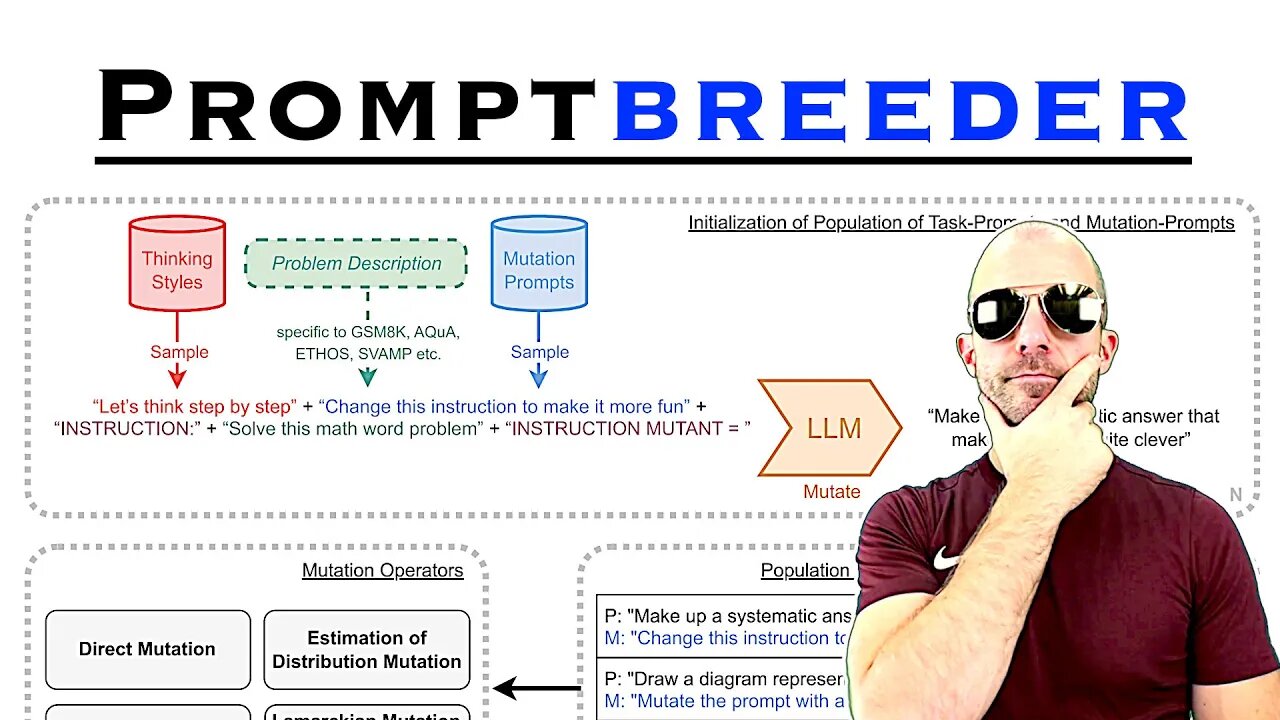 Promptbreeder: Self-Referential Self-Improvement Via Prompt Evolution (Paper Explained)