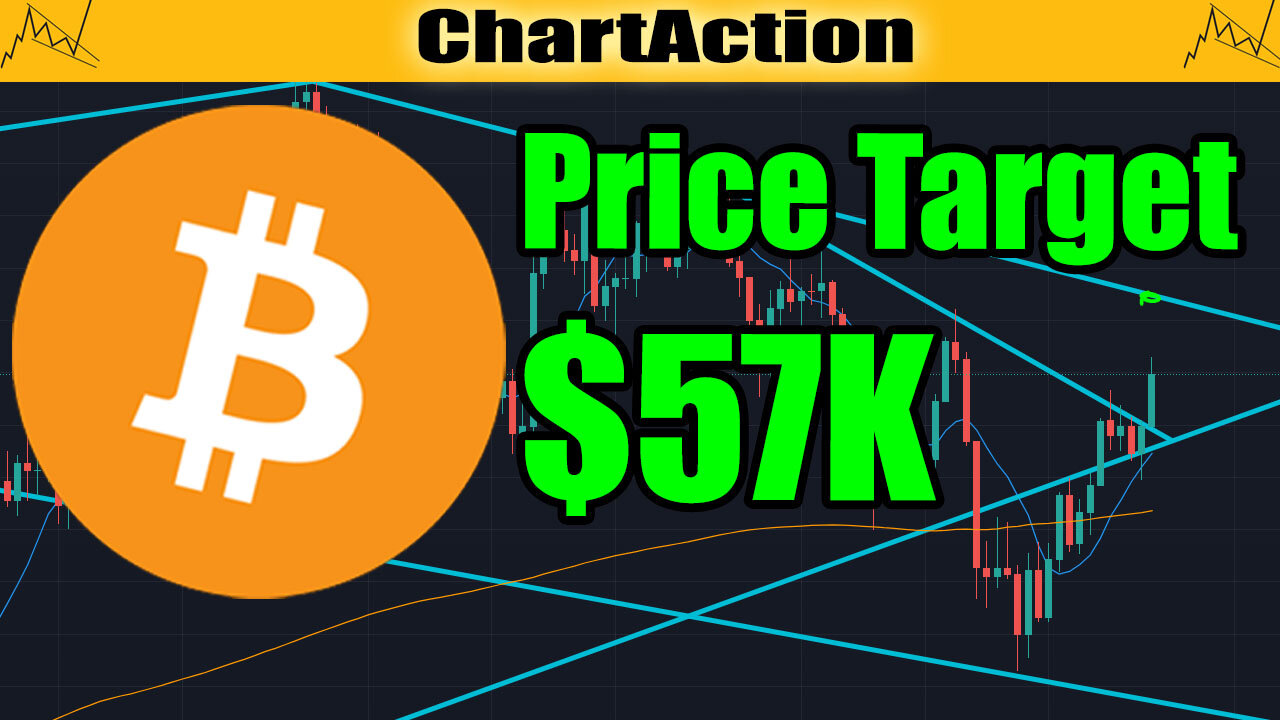 Bitcoin BTC Price Target 57K