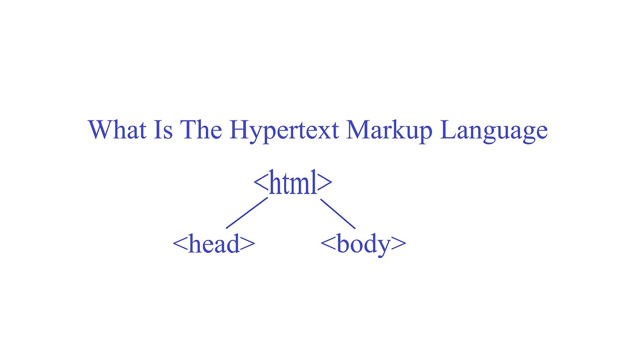 What Is The Hypertext Markup Language