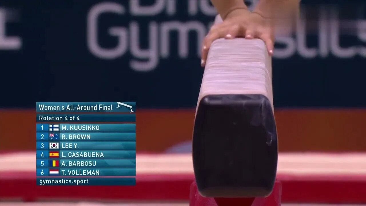 Women's @ All @ around @ Final @ of @ 2022 @ World Gymnastics Championships