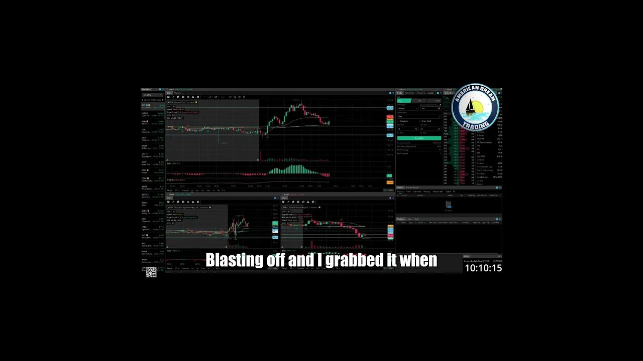 VIP Member's Remarkable +$2,500 Stock Market Profit Achievement