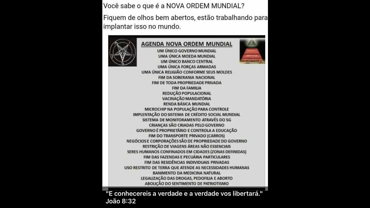 NOVA ORDEM MUNDIAL ,AS CONSPIRAÇÕES DO PASSADO SÃO OS FATOS DE HOJE .