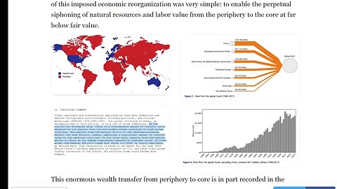 美國如何成為全球金融強國 1/3